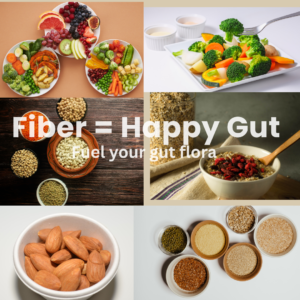 Fiber-rich foods
